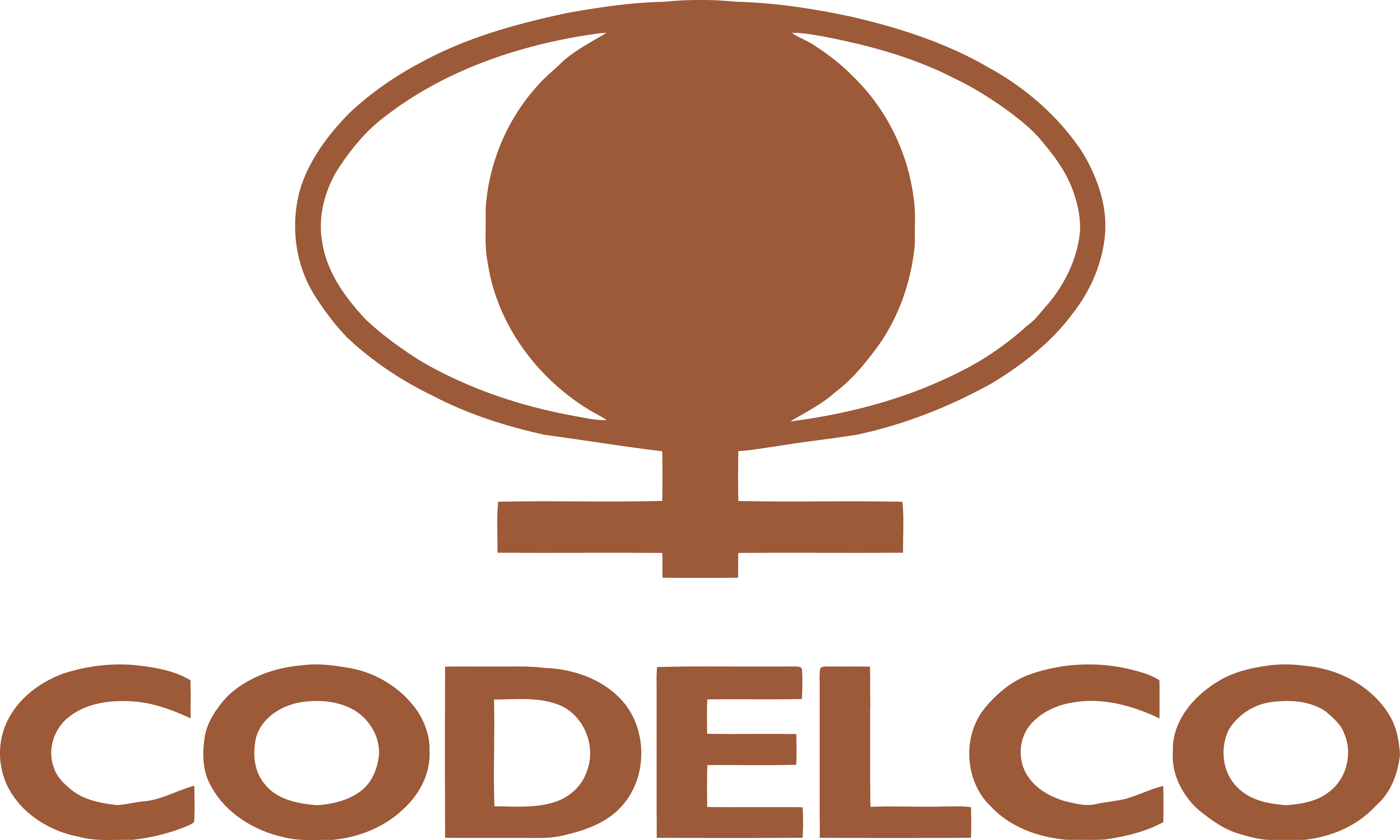 Codelco